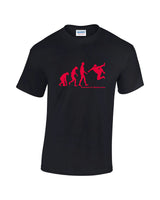 Evolution Spiderman