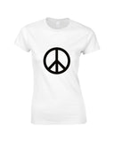 CND