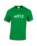 Evolution Of Man - Skiing